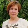 Отзыв от Ксения Леонтьева
